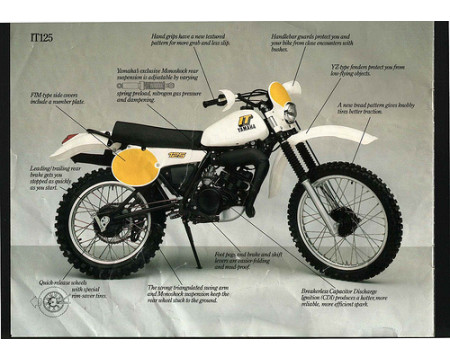 KIT PLASTIQUES YAMAHA IT175 1981